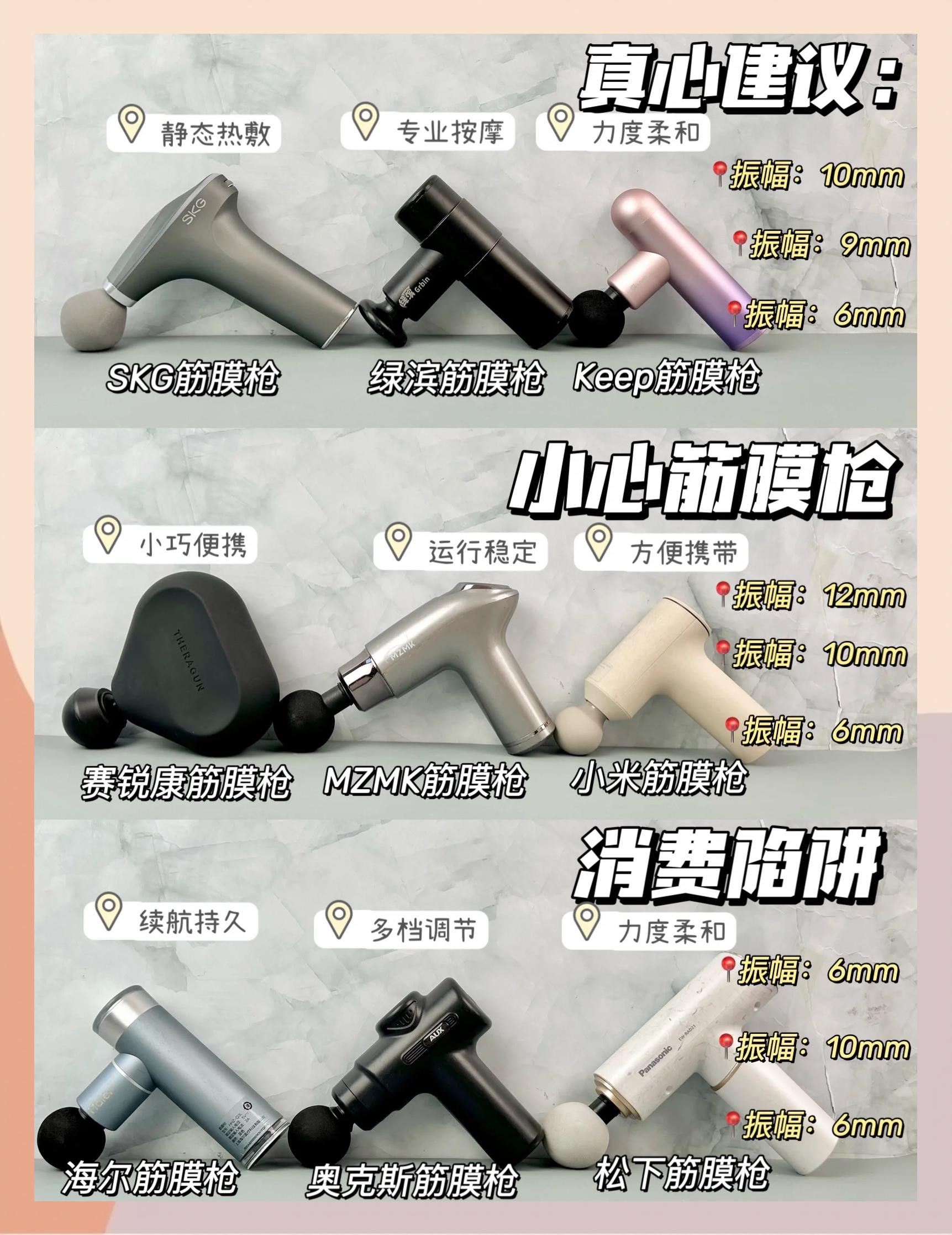 筋膜枪选购指南 如何找到最适合你的那一款